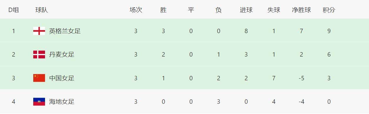 制作公司的小公主
