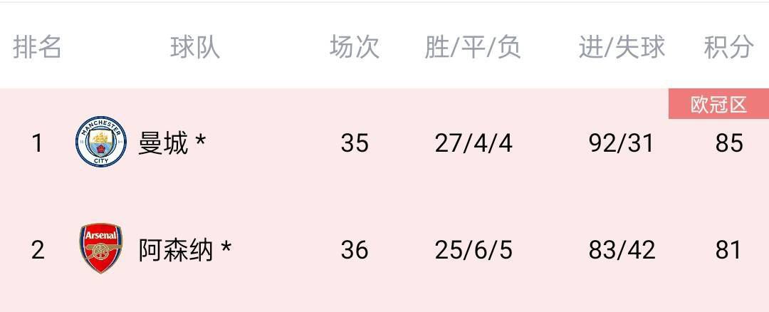 欧美青涩