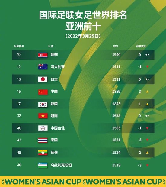 亚洲一二四区性毛片1在线
