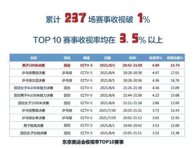 欧美精品二区三区四区免费看视频